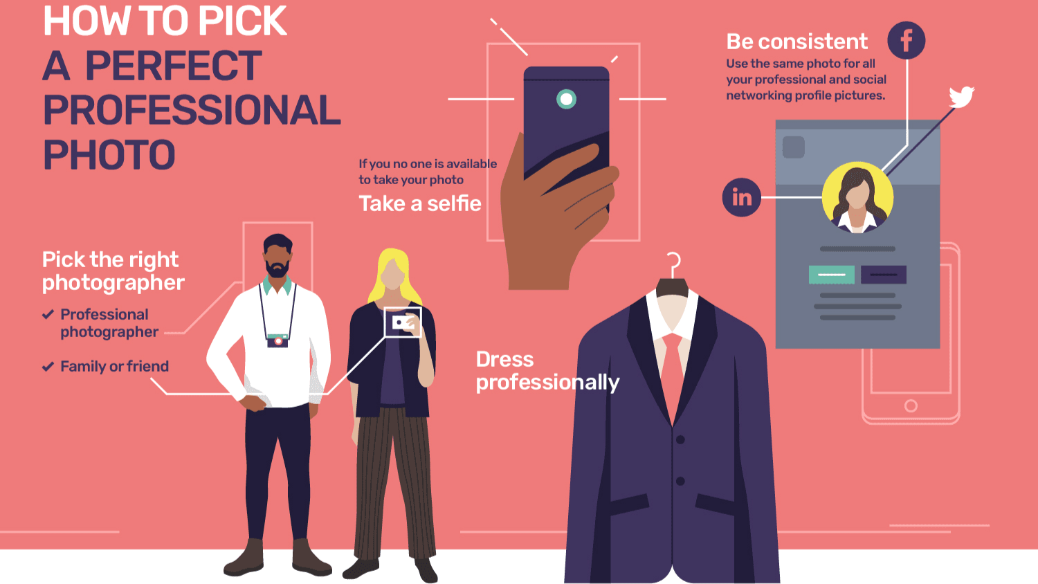 Professional LinkedIn Profile & Banner